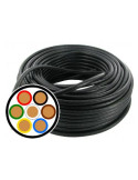CABLE MULIT 7X1.5 MM²